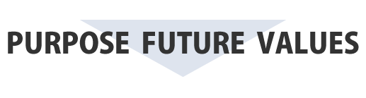 PURPOSE  FUTURE  VALUES ⽬的、未来、価値観